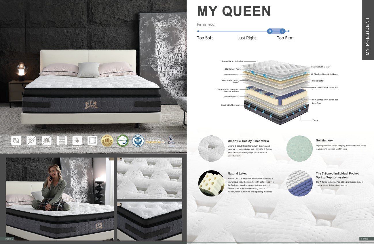 Anti Aging Mattress Anti Aging Mattress