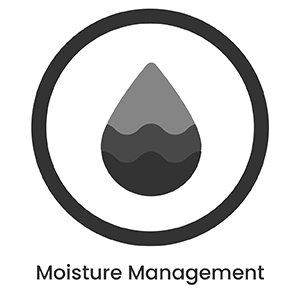 Anti-Aging - Moisture Management Anti-Aging - Moisture Management