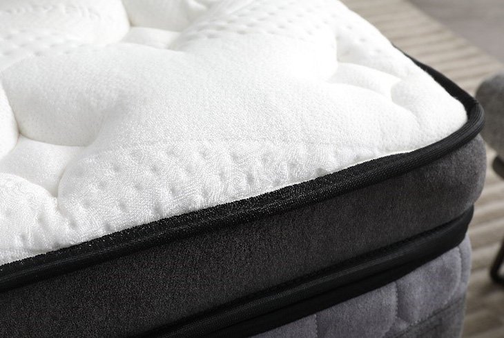 Premium Memory Foam Premium Memory Foam
