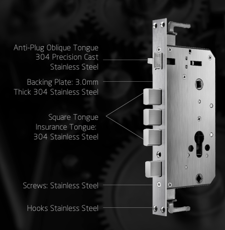 MyDigitalLock - Bedroom-digitalLock-Lusano-Fingerprint-1