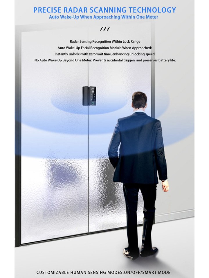 Lusano-Glass-Digital-Lock-Radar-Scanning-Technology Lusano-Glass-Digital-Lock-Radar-Scanning-Technology