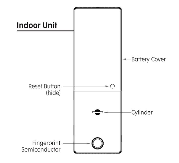 Moorgen T31 - Product Overview InDoor Unit