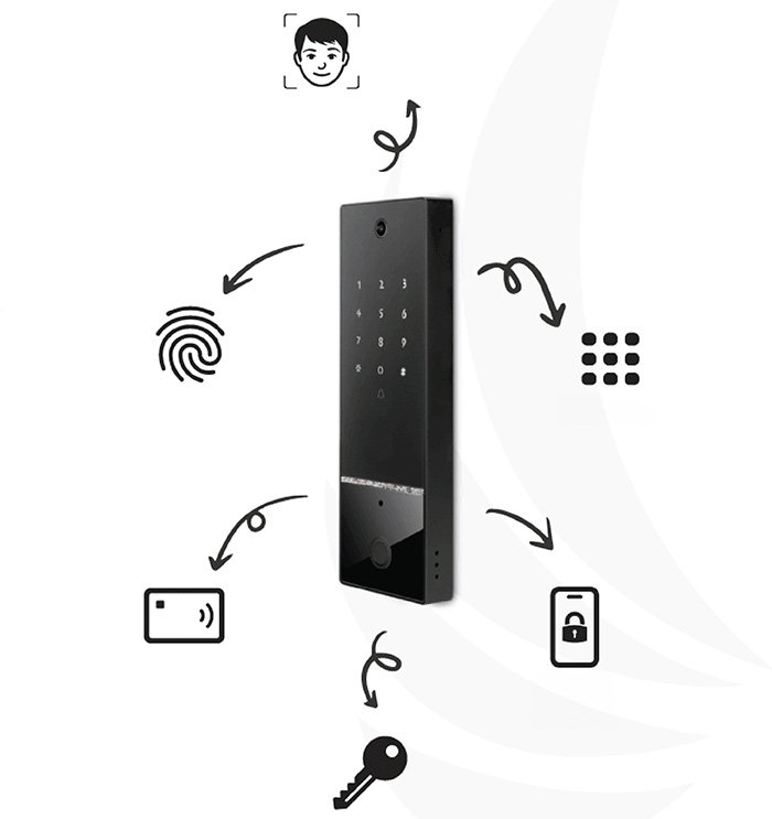 Moorgen T31 - offers 6 unlocking methods