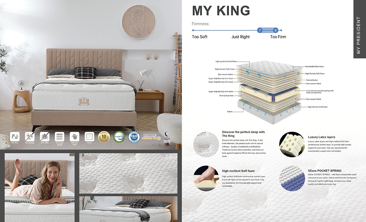 My King - Mattress Banner My King - Mattress Banner