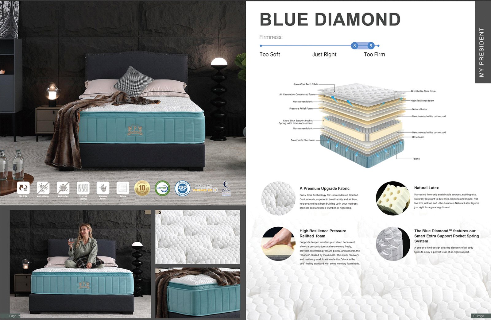 Blue Diamond Mattress Blue Diamond Mattress